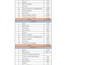 create custom business income expense calculator cash flow sheet